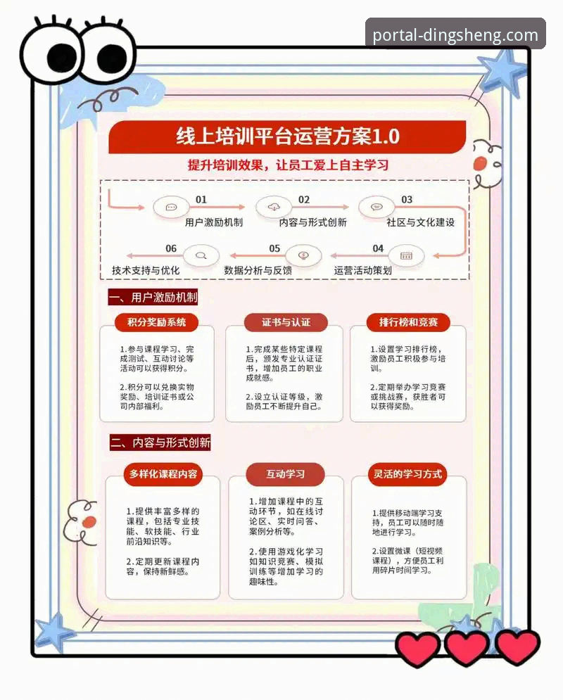 鼎盛官网操作指南 鼎盛官网操作指南:如何快速掌握高效安全的线上入口?