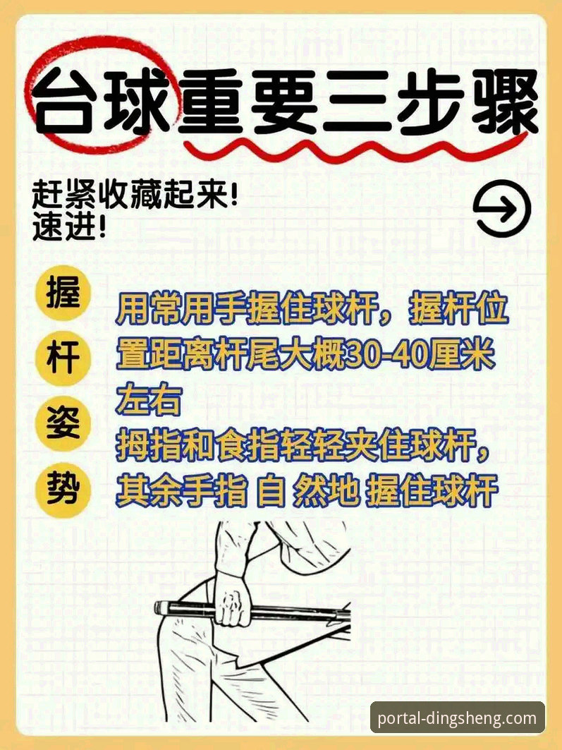 鼎盛体育官网使用指南：5个关键步骤助你快速上手K7F2平台